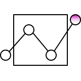 ensemble de gourdes thermiques